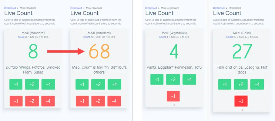 Meal distribution for a corporate family day.