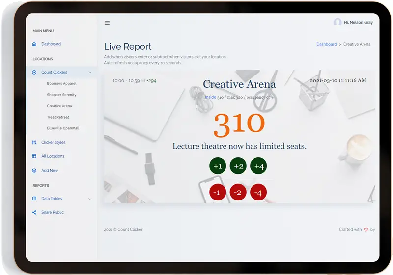 Dashboard of count clicker in tablet view