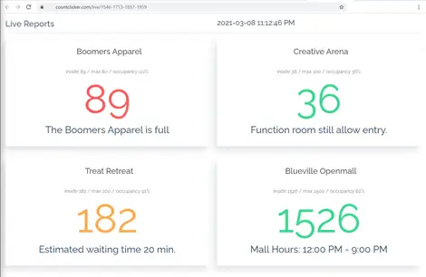 Make reports public for sharing
